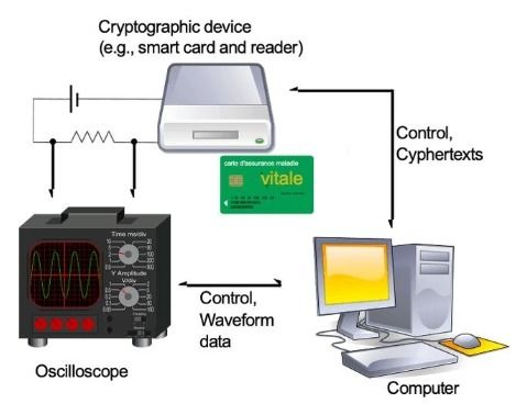 基于TM4C129x構建物聯網嵌入式網絡服務器的應用實踐
